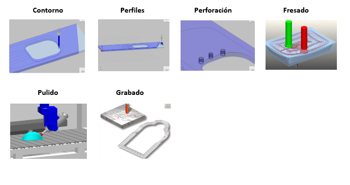 Figura2