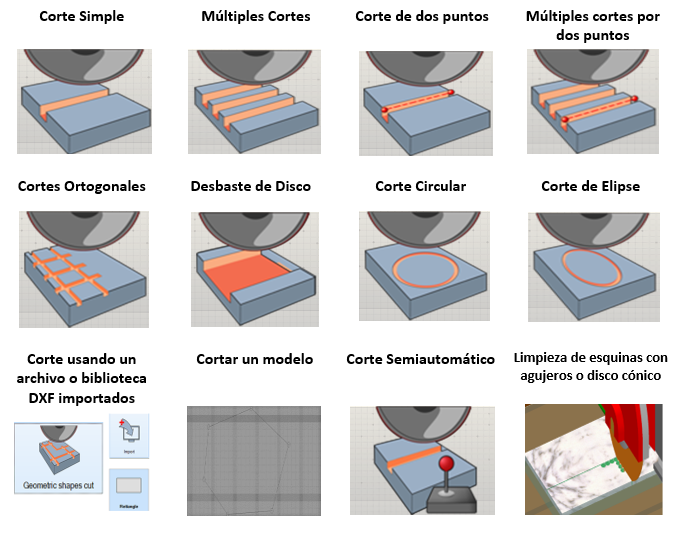 Figura2